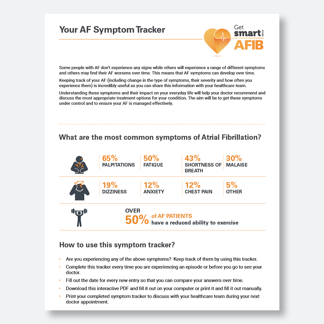 atrial fibrillation symptoms