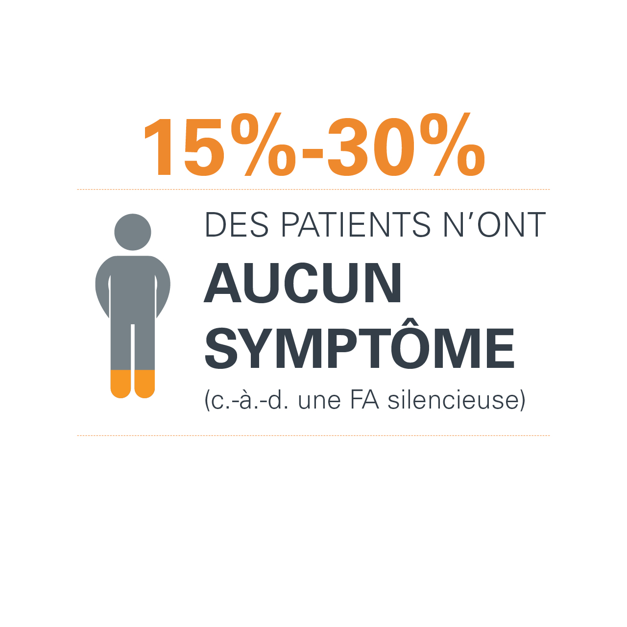 fibrillation atriale silencieuse