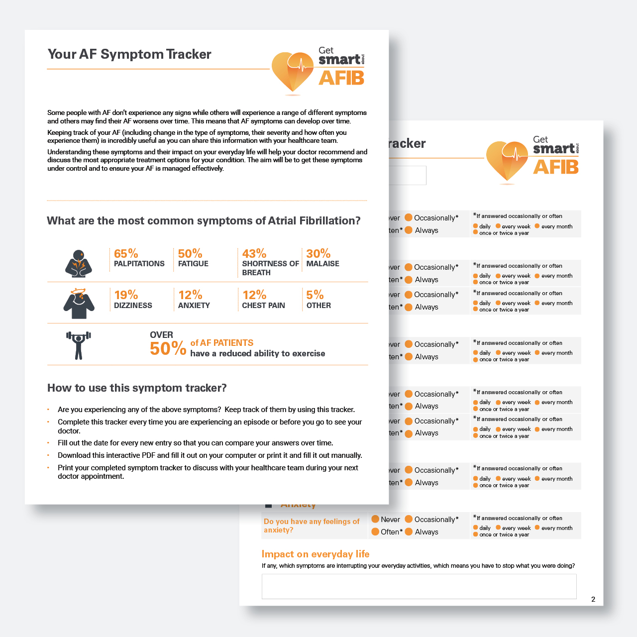 atrial fibrillation symptoms