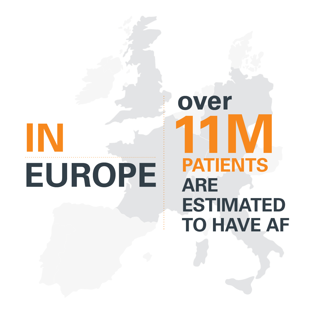 atrial fibrillation europe