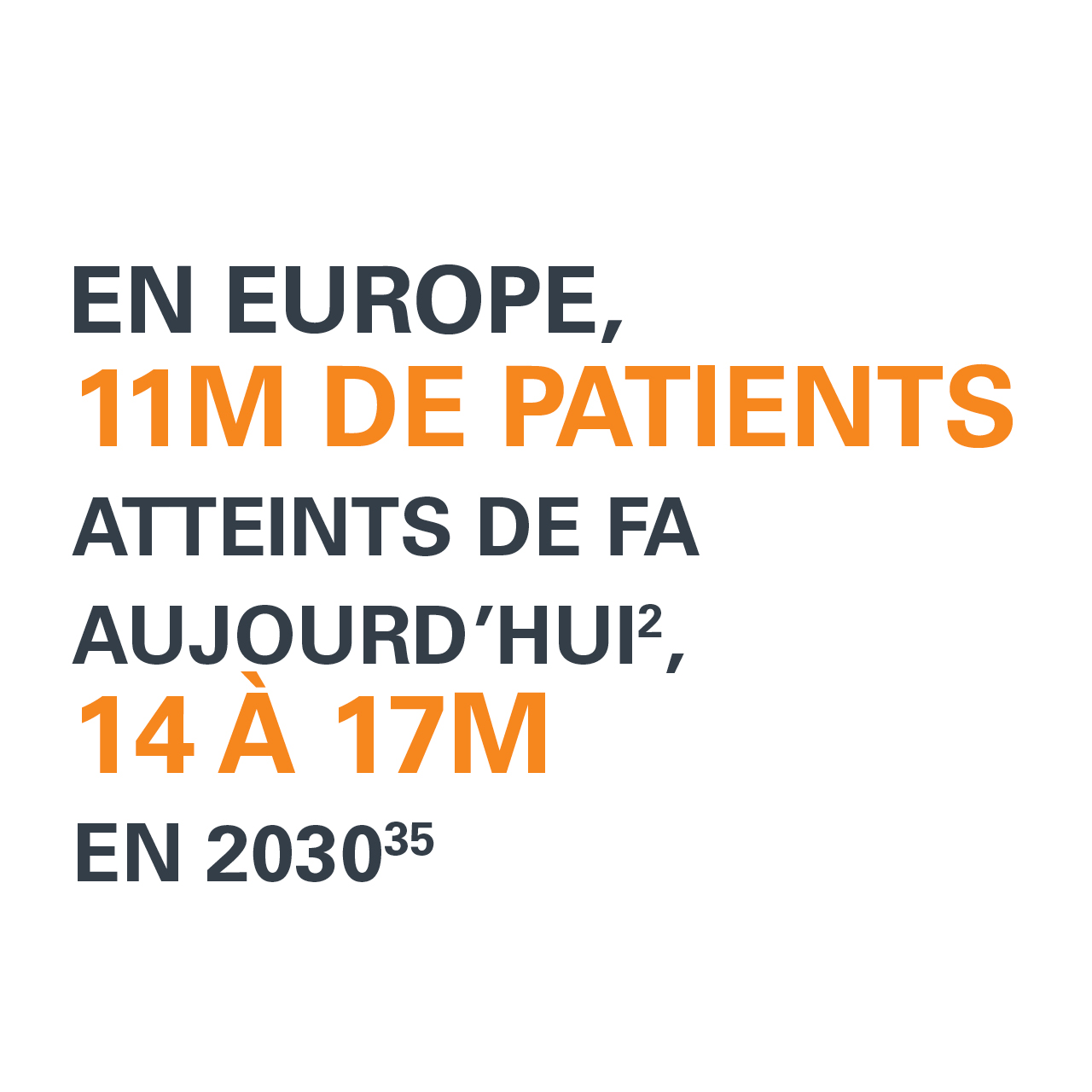 Vivre avec Fibrillation Atriale