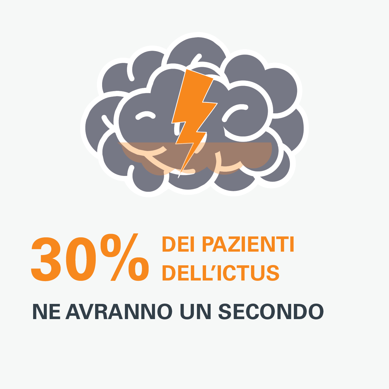 frequenza cardiaca