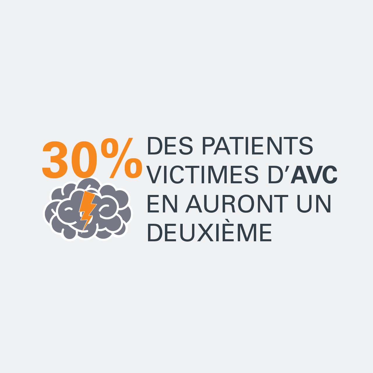 fa cardiologie