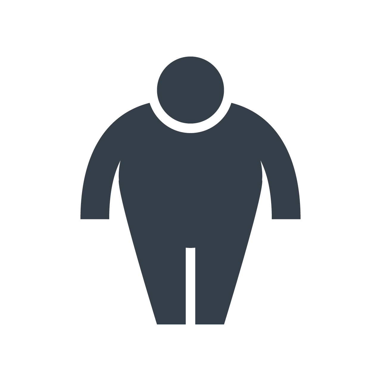 obesita fibrillazione atriale